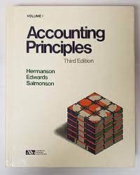 Accounting principles
